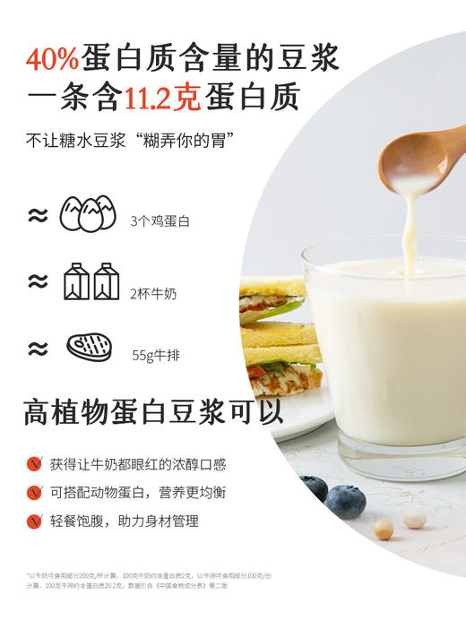 喜善花房特浓本味豆浆280g/盒 商品图4