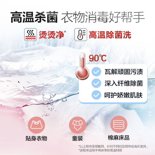 海尔（Haier）洗衣机 XQG100-B12176WU1 商品图2