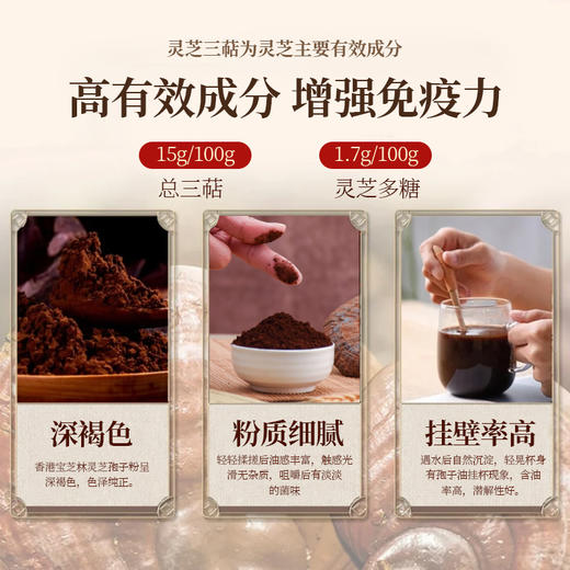 香港 宝芝林 破壁灵芝孢子粉 粉质细腻 营养充足 30条/盒*2盒 商品图3