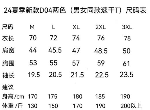 点此购买 迪桑特夏季SKI  STYLE系列男女同款针织速干短袖T恤 dd 285265 商品图14