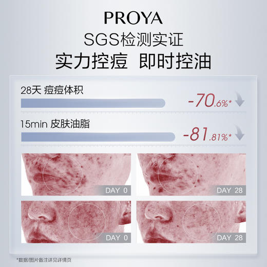 珀莱雅集悦净肤泥膜 痘肌去闭口清洁涂抹式面膜清洁毛孔黑头 商品图4