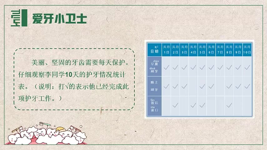 二上 主题4 活动4 伢牙保卫战