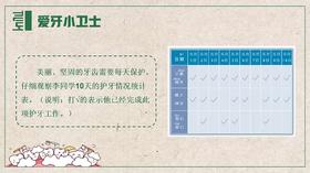 二上 主题4 活动4 伢牙保卫战