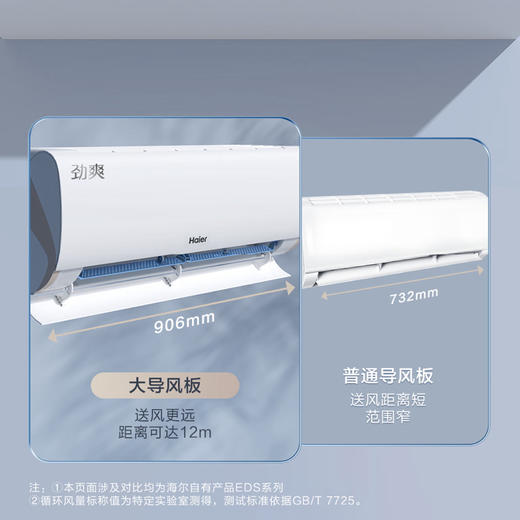 海尔（Haier）空调 KFR-26GW/B5LCA81U1 畅享 商品图2