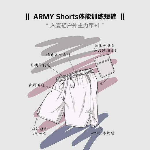 工装优选美式复古ARMY训练运动短裤薄款字母刺绣直筒四分裤男夏季 商品图1