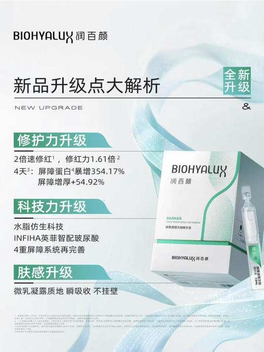 润百颜屏障次抛大白管（30支装）3.0新版 商品图1