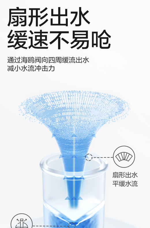 怪兽乐园儿童学饮杯PPSU240ml/BBC-08162/BBC-08179/BBC-08186 商品图5