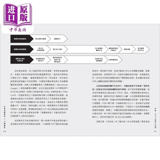 【中商原版】投资唔讲废话 只讲选股 港台原版 阿乐 非凡出版 商品图4