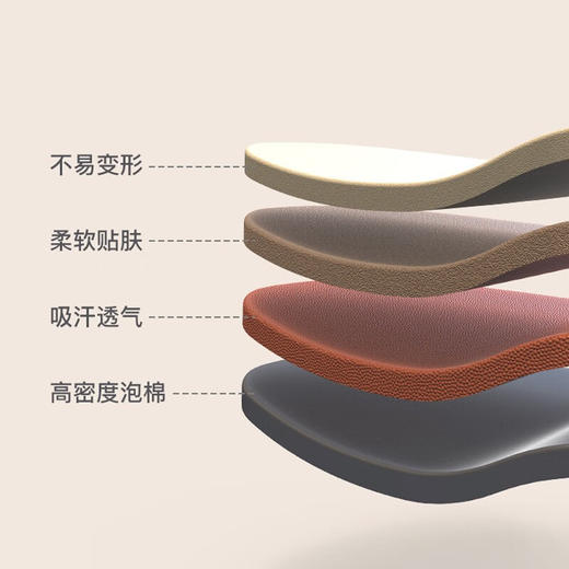 佑美  时撑健腹轮JFLZCB04-12 商品图3