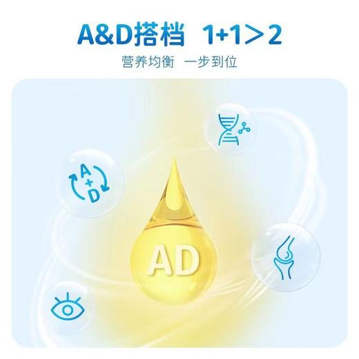 星鲨维生素A维生素D软胶囊助力视力强壮骨骼促进钙吸收保护眼睛36粒/盒 商品图5