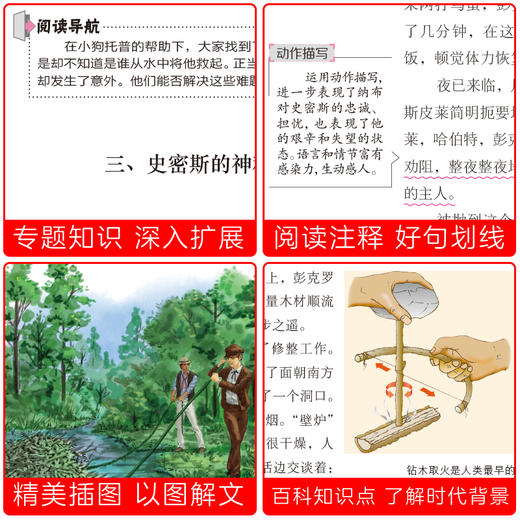 安妮日记（世界文学名著拓展阅读 : 名师导读版） 商品图3