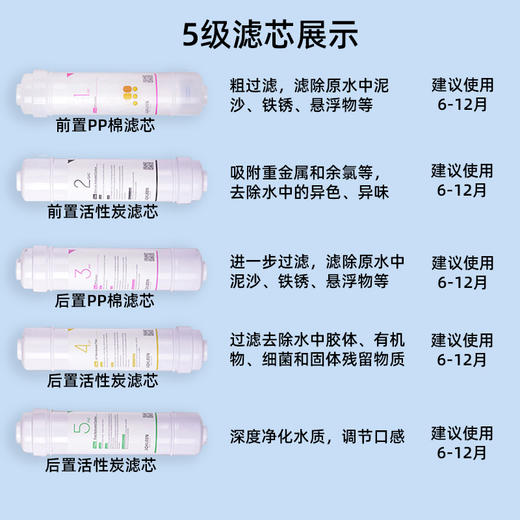 艾可丽赫斯提亚C300 家用净水器超滤五级过滤自来水厨下净水机 商品图5