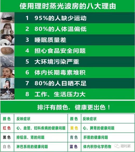 大唐辣妈光波房汗蒸尝鲜体验券 商品图6