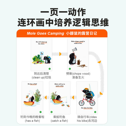 【蓝爸精选】entry readers-鼹鼠-摩尔（28册） 商品图3