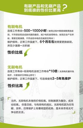 有刷产品和无刷产品，到底谁的性价比更高？