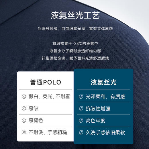 十如仕针织弹力珠地薄荷凉感短袖Polo衫P26 商品图1