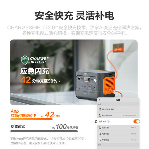 【新品上市爆款推荐】电小二户外电源1000 Pro2  一度电旗舰之选 轻行户外 一路高能 商品图1