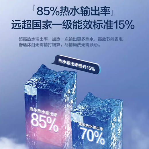 海尔/电热水器/ES60HD-RC103U1 商品图2