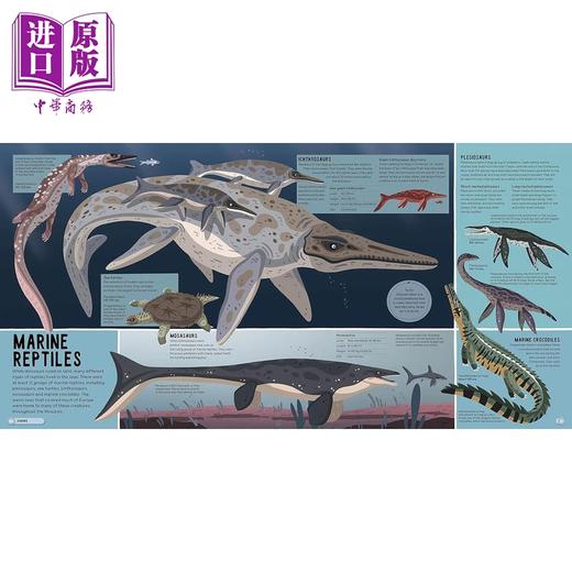 预售 【中商原版】恐龙图谱The Atlas of Diabolical Dinosaurs英文原版 儿童科普绘本 科学知识百科图画书 精装进口儿童读物7-12岁 商品图3