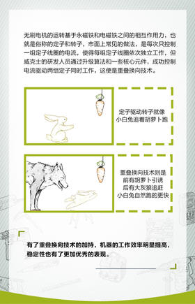 WU377重叠换向技术保证了冲击钻在负载状态时，可以保持更高转速，效率更高