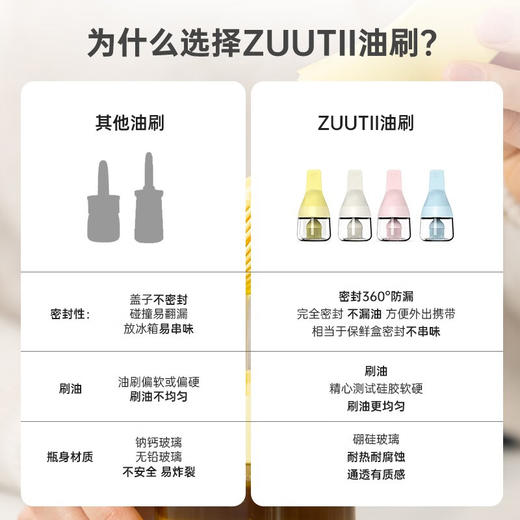 ZUUTII油刷玻璃瓶硅胶密封罐食品级硅胶刷130ml 商品图5