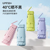 【防晒神器，黑胶小巧便携】防紫外线UPF50+，六折环扣扁伞。环扣折叠遮阳伞包包伞，小巧机智，包包随手带！40°C晒不黑，多波段防晒，抗风雨。享受阳光，拒绝晒伤！ 商品缩略图1