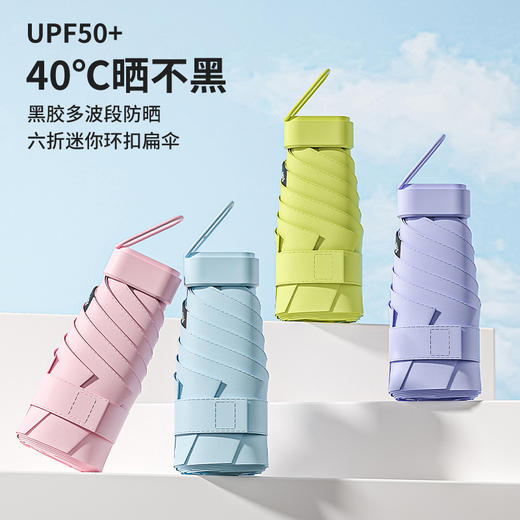【防晒神器，黑胶小巧便携】防紫外线UPF50+，六折环扣扁伞。环扣折叠遮阳伞包包伞，小巧机智，包包随手带！40°C晒不黑，多波段防晒，抗风雨。享受阳光，拒绝晒伤！ 商品图1