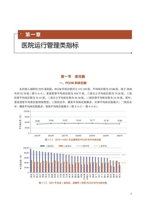 2022年国家医疗服务与质量安全报告 呼吸专科分册 呼吸内科医疗质量控制中心编 医院运行管理类指标科学技术文献出版9787523502556 商品图3