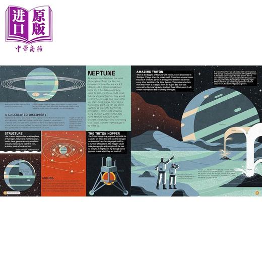 【中商原版】太空图谱 The Atlas of Space Adventures英文原版 儿童科普绘本 科学知识百科图画书 精装进口 儿童读物7-12岁 商品图1