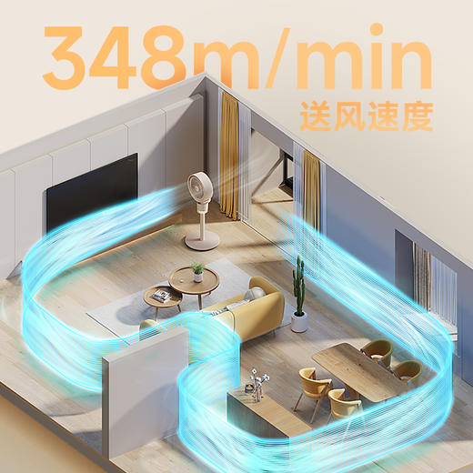 【三重柔风 可拆易洗】卡蛙流萤循环扇风扇多孔滤网广角送风高度随心调定时自由定LED柔光灯 商品图7