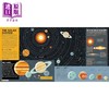 【中商原版】太空图谱 The Atlas of Space Adventures英文原版 儿童科普绘本 科学知识百科图画书 精装进口 儿童读物7-12岁 商品缩略图4