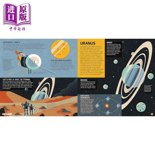 【中商原版】太空图谱 The Atlas of Space Adventures英文原版 儿童科普绘本 科学知识百科图画书 精装进口 儿童读物7-12岁 商品图2