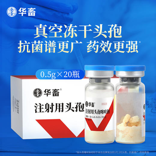 【买整套更划算】咳喘打针套餐 商品图0