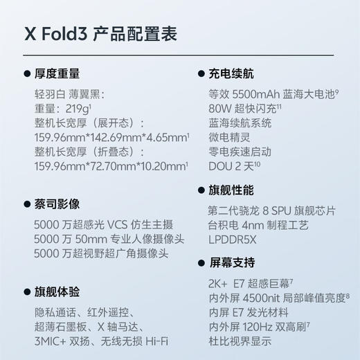 vivo X Fold3 12GB+256GB 轻羽白 219g超轻薄 5500mAh蓝海电池 超可靠铠羽架构 折叠屏 手机 商品图2