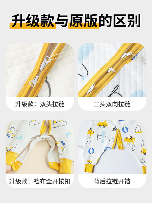 【温柔包裹 随便踢不着凉】棉布树婴儿睡袋春秋款纯棉宝宝分腿睡袋儿童防踢被神器四季通用 商品图2