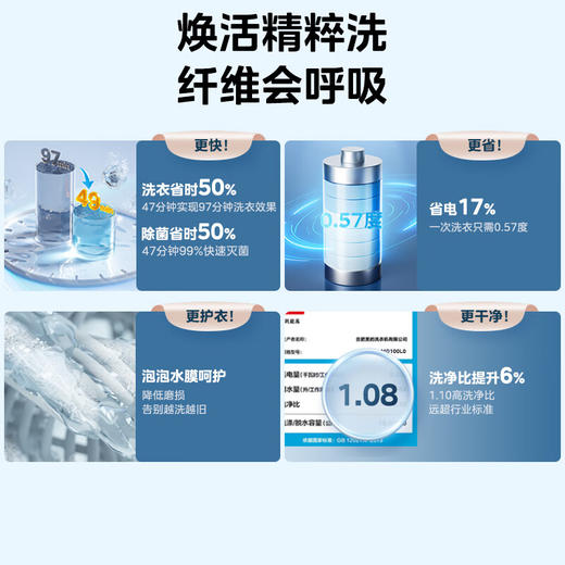 美的（Midea）滚筒洗衣机全自动 10公斤家用大容量变频电机 焕活精粹洗银离子除菌除螨洗 1.08洗净比 【10KG洗烘】MD100L0 商品图2