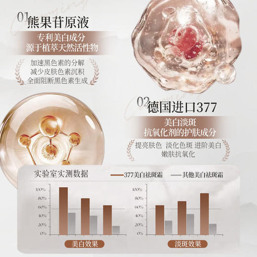 提亮去黄 | 儒意·377美白祛斑保湿霜，双重美白专利 商品图3