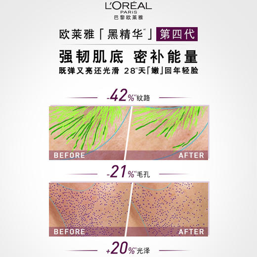 春季焕新【全球购·全新第四代】LOREAL欧莱雅黑精华肌底液充盈肌底补水保湿75ml/瓶    商品图4