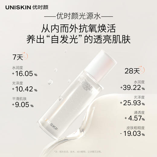 UNISKIN优时颜 光感焕颜精华水/乳液 买正装送小样 商品图1