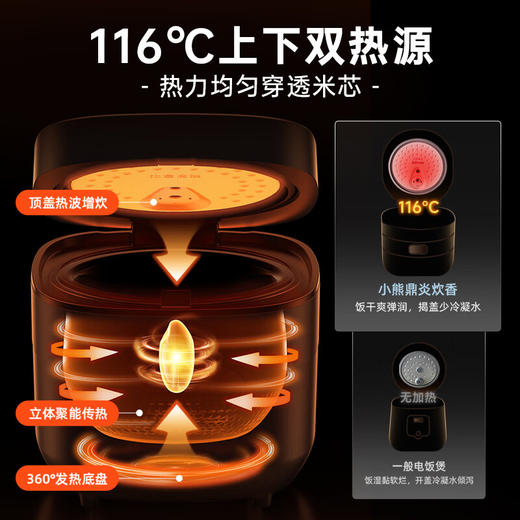 小熊（Bear）电饭煲迷你小型智能家用1-2人 柴火饭米饭微压多功能预约配蒸笼2人用电饭锅 【DFB-C16Q1碧玺灰】 1.6L 商品图2