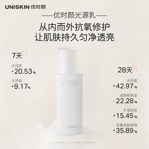 UNISKIN优时颜 光感焕颜精华水/乳液 买正装送小样 商品图2