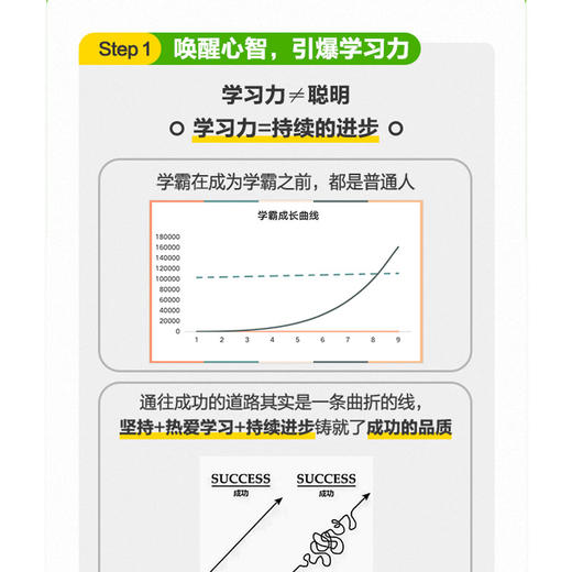 渐进学习：高效学习的8个秘诀 商品图2