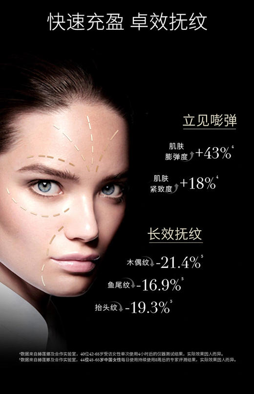 HR 赫莲娜 至盈抚纹小针管精华液 50ml 商品图1