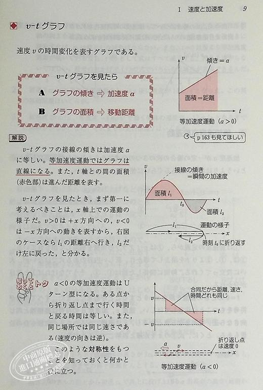预售 【中商原版】物理的真谛 力学·波动 五订板 浜岛清利 日文原版 物理のエッセンス 力学·波動 五訂版 商品图5