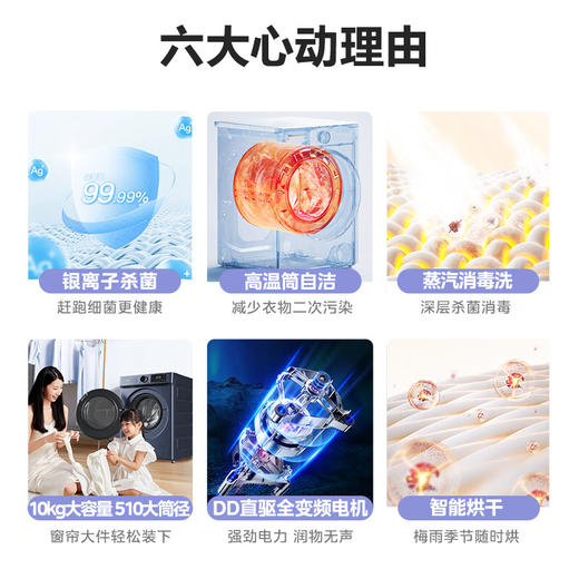 美的（Midea）全自动10公斤滚筒洗衣机 大容量蒸汽消毒洗 DD直驱变频电机 家用变频除菌除螨触控彩屏 【洗烘款】MD100-910ADE 商品图1