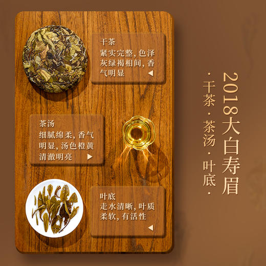 懂茶帝-福鼎白茶吴洋山2018年的大白寿眉饼100g 商品图3