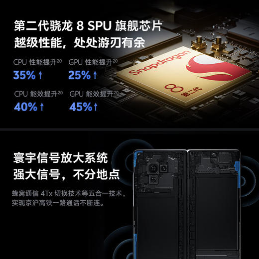 vivo X Fold3 12GB+256GB 轻羽白 219g超轻薄 5500mAh蓝海电池 超可靠铠羽架构 折叠屏 手机 商品图5