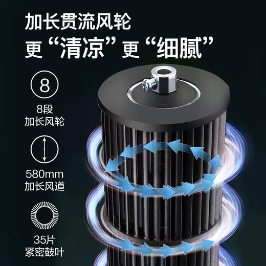 小熊（Bear）无叶风扇塔扇电风扇落地扇立式风扇空气循环扇智能遥控风扇办公室风扇 DFS-D40J2 商品图3