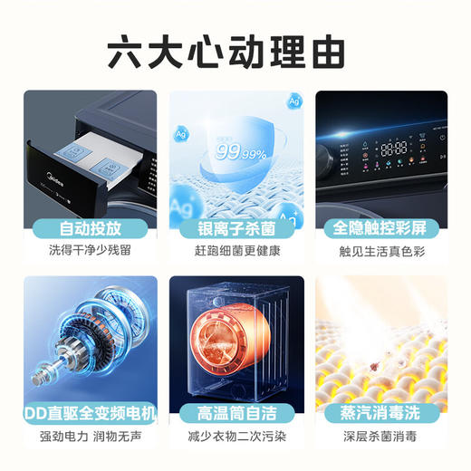 美的（Midea）滚筒洗衣机全自动 银离子杀菌 高温筒自洁 DD直驱变频电机 10公斤MG100-933IADE 单洗滚筒933IADE 商品图5