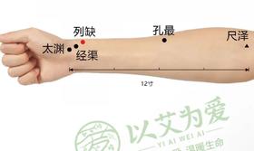  打针吃药，不如试试人体的7个“止疼穴”，效果出奇的好（内含0元购） 